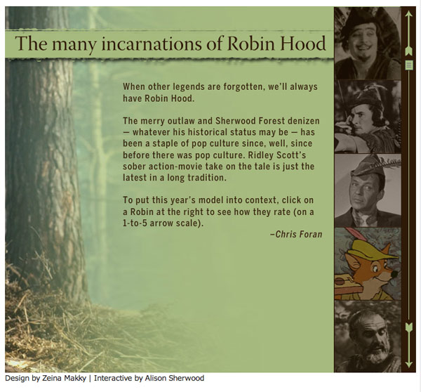 The Many Incarnations of Robin Hood